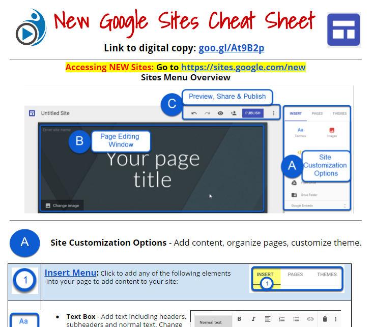 Google_Sites_Cheat_Sheet_Preview - Teaching Forward
